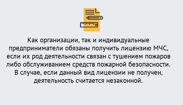 Почему нужно обратиться к нам? Ртищево Лицензия МЧС в Ртищево