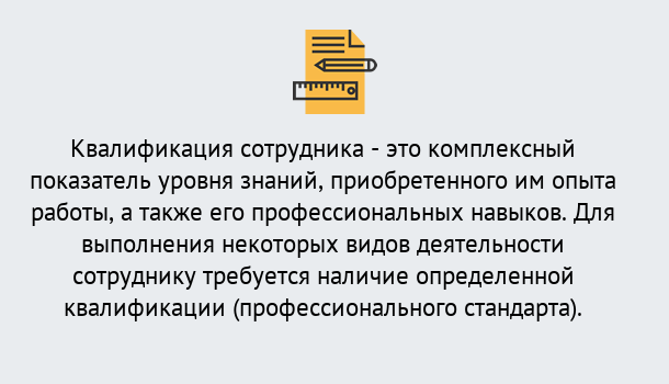 Почему нужно обратиться к нам? Ртищево Повышение квалификации и переподготовка в Ртищево