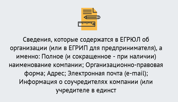 Почему нужно обратиться к нам? Ртищево Внесение изменений в ЕГРЮЛ 2019 в Ртищево