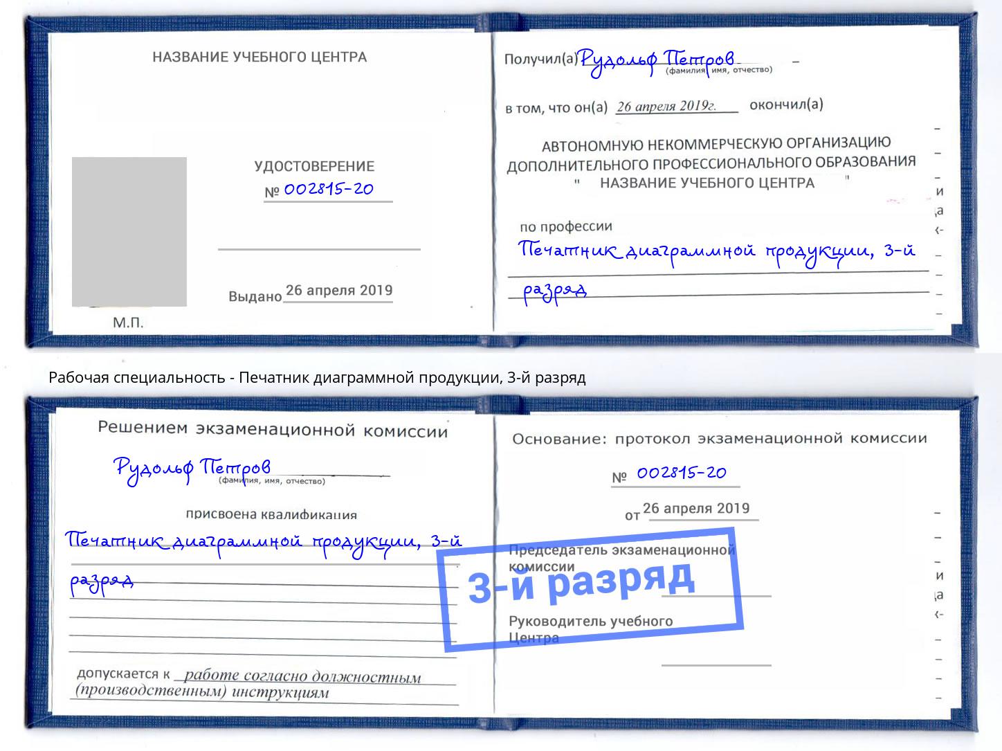 корочка 3-й разряд Печатник диаграммной продукции Ртищево