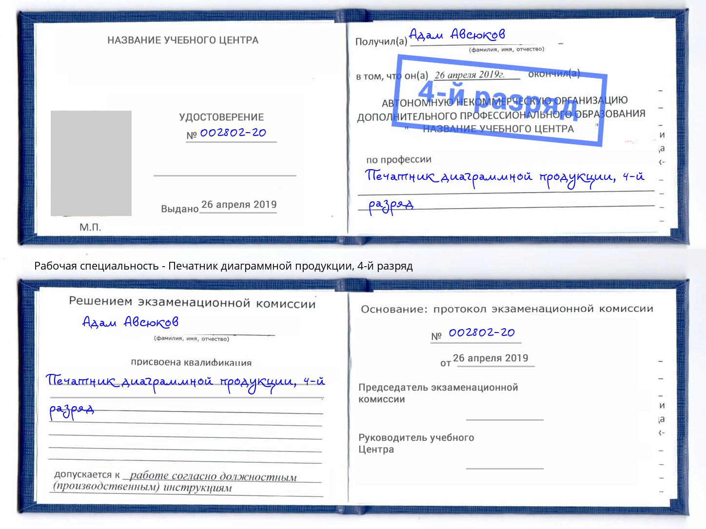 корочка 4-й разряд Печатник диаграммной продукции Ртищево